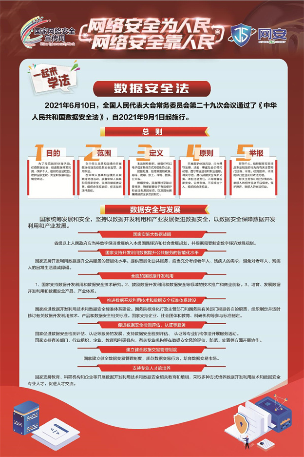 《网络安全法》《数据安全法》《幼我信息；しā沸柿蟔3.jpg