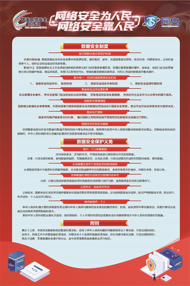 《网络安全法》《数据安全法》《幼我信息；しā沸柿蟔4.jpg